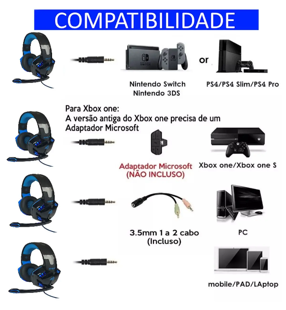 Headset Fone de Ouvido Gamer com fio e microfone - Imagem 6